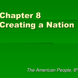 Saving by nation chapter 3 lesson 1