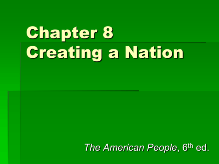 Saving by nation chapter 3 lesson 1