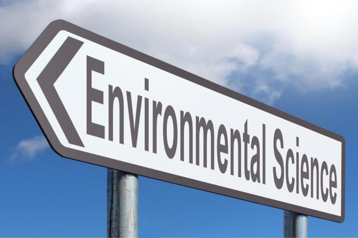 Ap environmental science study guide pdf