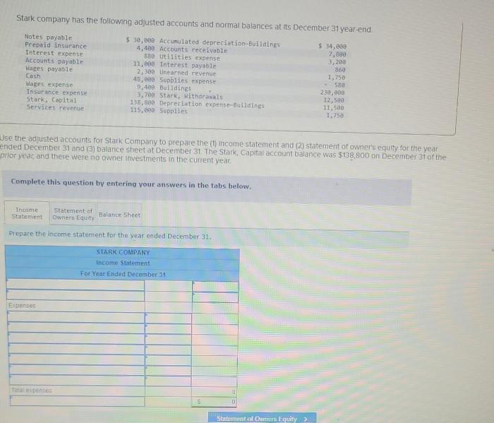 Balances adjusted prepaid income wages expense