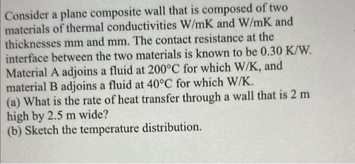 Consider a plane composite wall that is composed of