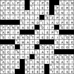 Industrial revolution crossword puzzle answers