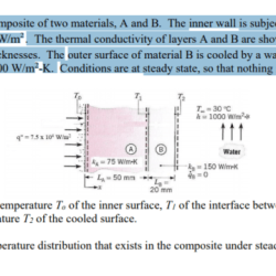 Problem composite plane solved transcribed